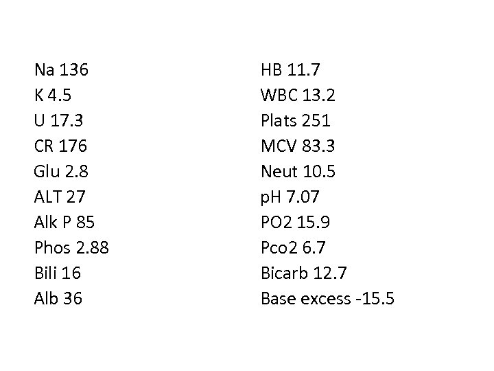 Na 136 K 4. 5 U 17. 3 CR 176 Glu 2. 8 ALT