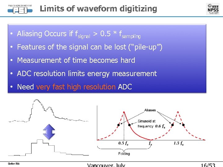 Limits of waveform digitizing • Aliasing Occurs if fsignal > 0. 5 * fsampling