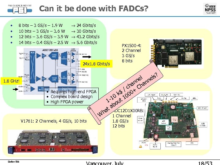 Can it be done with FADCs? • • 8 bits – 3 GS/s –