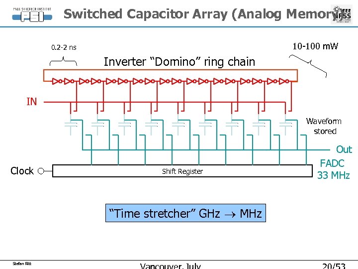 Switched Capacitor Array (Analog Memory) 10 -100 m. W 0. 2 -2 ns Inverter