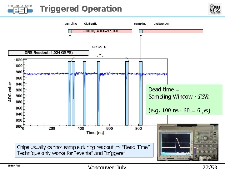 Triggered Operation sampling digitization Sampling Windows * TSR lost events Dead time = Sampling