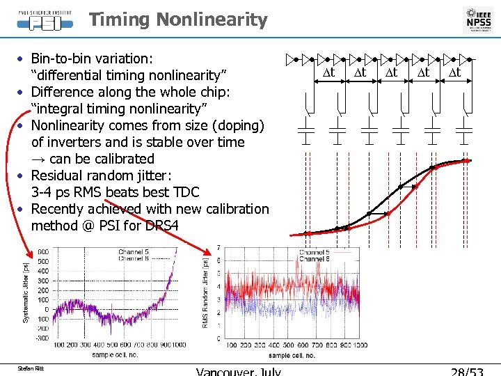 Timing Nonlinearity • Bin-to-bin variation: “differential timing nonlinearity” • Difference along the whole chip: