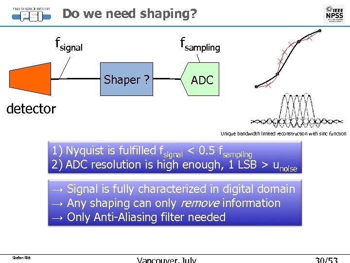 Do we need shaping? fsignal fsampling Shaper ? ADC detector Unique bandwidth limited reconstruction