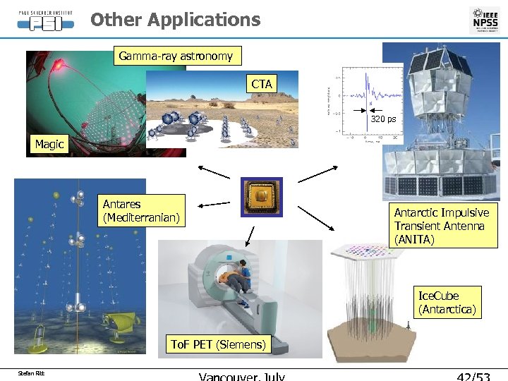 Other Applications Gamma-ray astronomy CTA 320 ps Magic Antares (Mediterranian) Antarctic Impulsive Transient Antenna