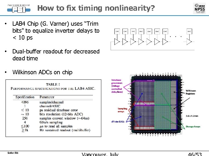 How to fix timing nonlinearity? • LAB 4 Chip (G. Varner) uses “Trim bits”