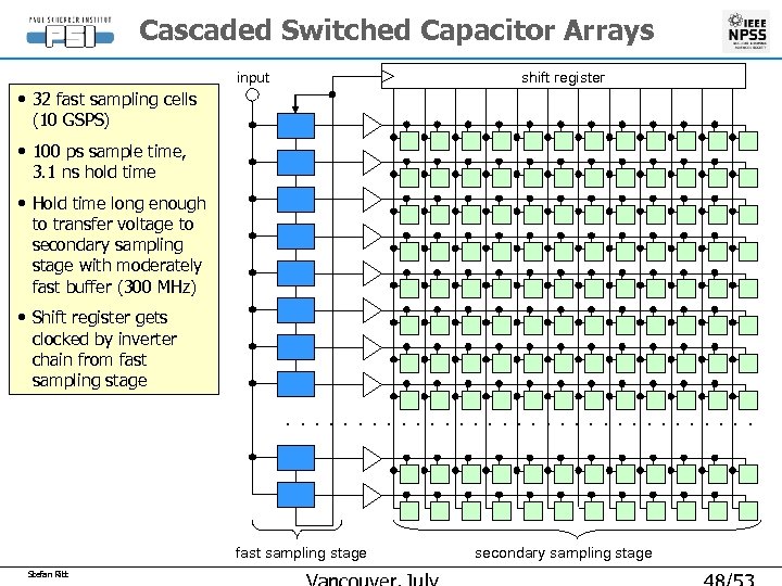 Cascaded Switched Capacitor Arrays shift register input • 32 fast sampling cells (10 GSPS)