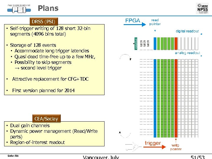 Plans DRS 5 (PSI) • Self-trigger writing of 128 short 32 -bin segments (4096