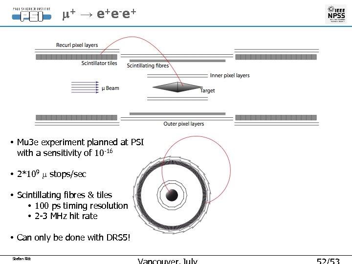 m + → e + e -e + • Mu 3 e experiment planned