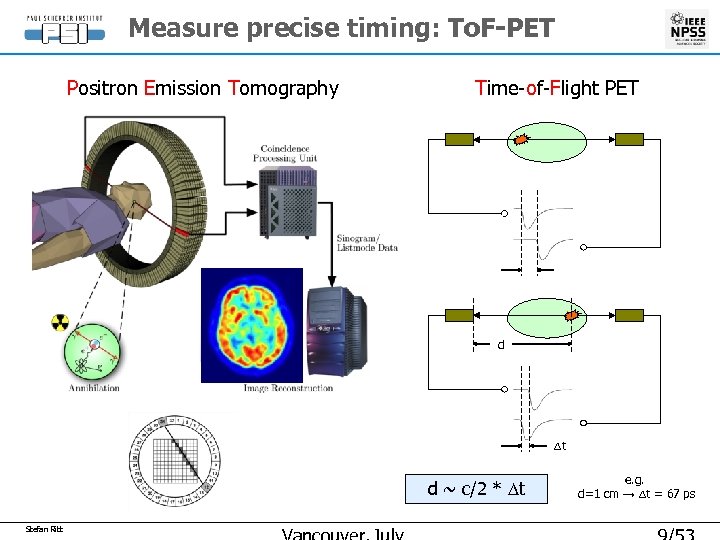 Measure precise timing: To. F-PET Positron Emission Tomography Time-of-Flight PET d Dt d ~