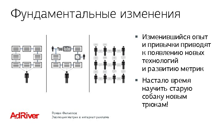 Фундаментальные изменения § Изменившийся опыт и привычки приводят к появлению новых технологий и развитию