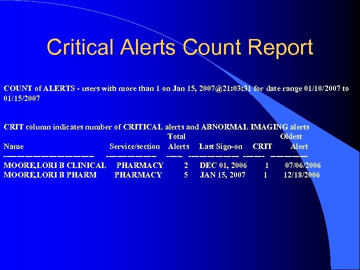 Critical Alerts Count Report COUNT of ALERTS - users with more than 1 on