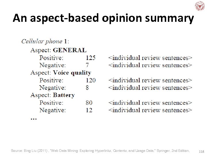 An aspect-based opinion summary Source: Bing Liu (2011) , “Web Data Mining: Exploring Hyperlinks,