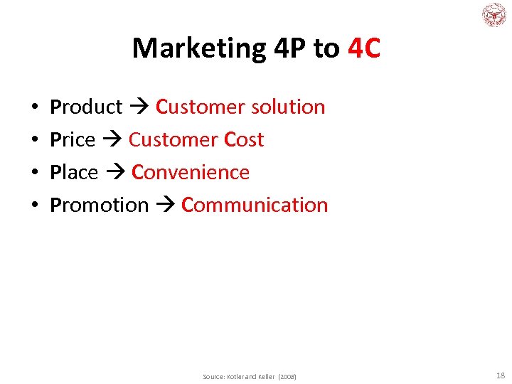 Marketing 4 P to 4 C • • Product Customer solution Price Customer Cost