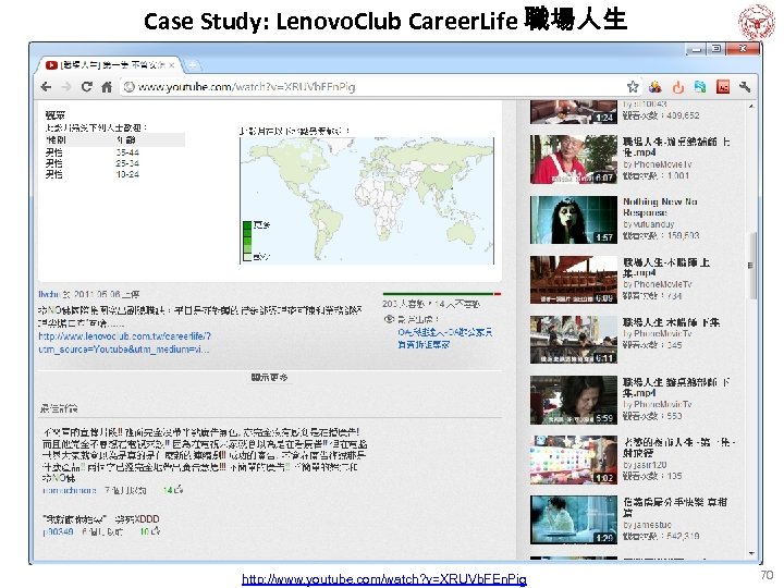Case Study: Lenovo. Club Career. Life 職場人生 http: //www. youtube. com/watch? v=XRUVb. FEn. Pig