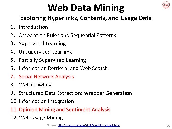 Web Data Mining Exploring Hyperlinks, Contents, and Usage Data 1. Introduction 2. Association Rules