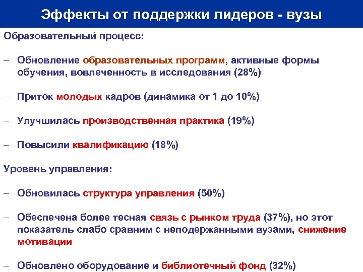 Эффекты от поддержки лидеров - вузы Образовательный процесс: – Обновление образовательных программ, активные формы