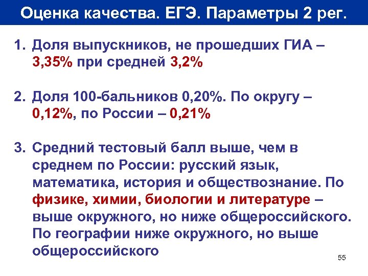 Оценка качества. ЕГЭ. Параметры 2 рег. 1. Доля выпускников, не прошедших ГИА – 3,