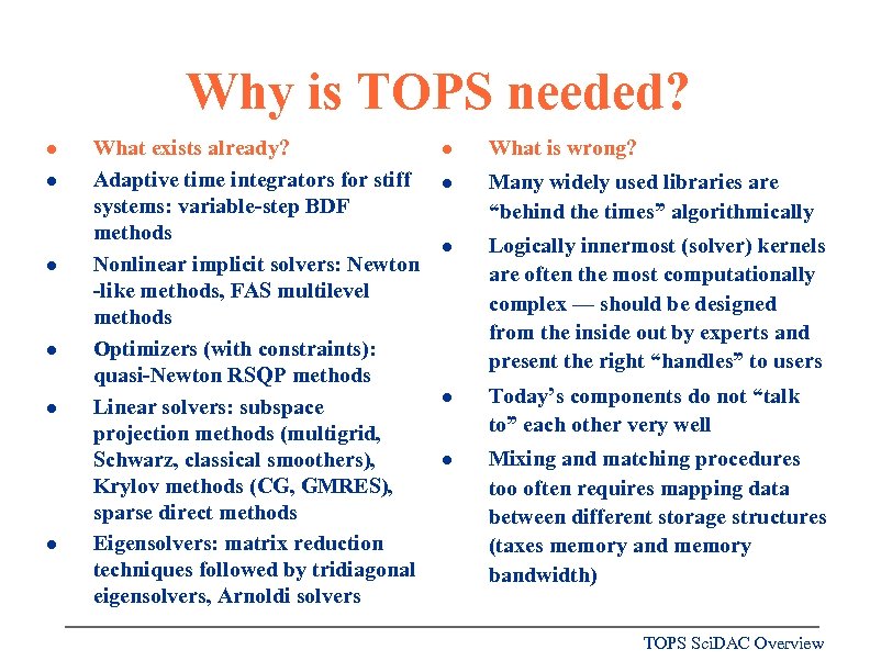 Why is TOPS needed? l l l What exists already? Adaptive time integrators for