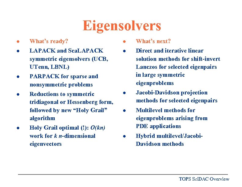 Eigensolvers l What’s ready? l What’s next? l LAPACK and Sca. LAPACK symmetric eigensolvers