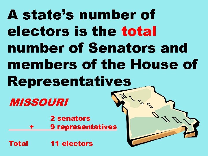 A state’s number of electors is the total number of Senators and members of