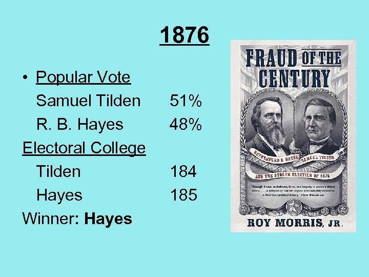 1876 • Popular Vote Samuel Tilden R. B. Hayes Electoral College Tilden Hayes Winner: