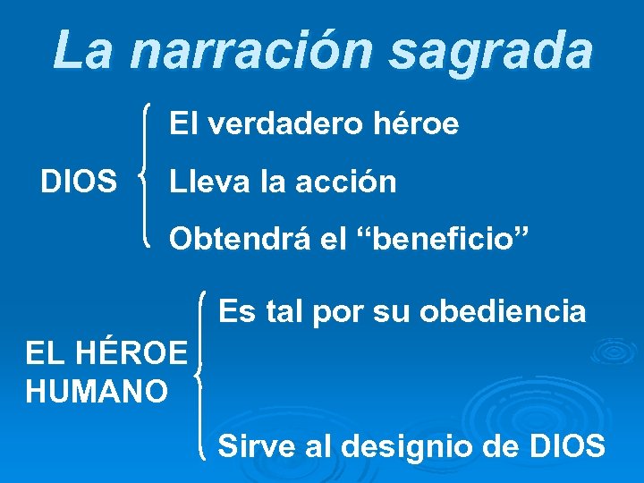 La narración sagrada El verdadero héroe DIOS Lleva la acción Obtendrá el “beneficio” Es