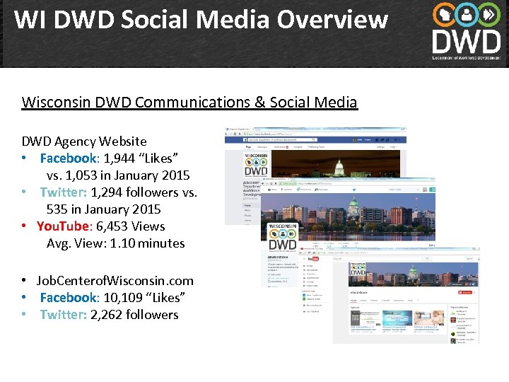 WI DWD Social Media Overview Wisconsin DWD Communications & Social Media DWD Agency Website