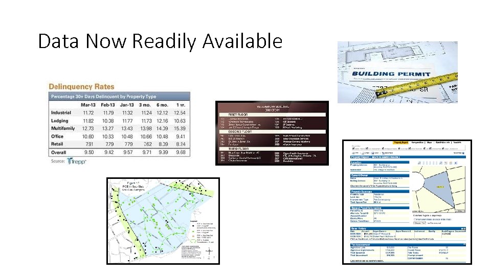 Data Now Readily Available 
