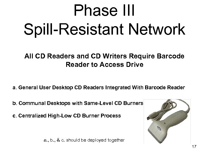 Phase III Spill-Resistant Network All CD Readers and CD Writers Require Barcode Reader to