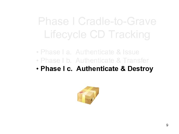 Phase I Cradle-to-Grave Lifecycle CD Tracking • Phase I a. Authenticate & Issue •