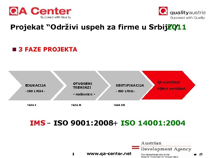 Projekat “Održivi uspeh za firme u Srbiji”/ 2011 n 3 FAZE PROJEKTA EDUKACIJA -