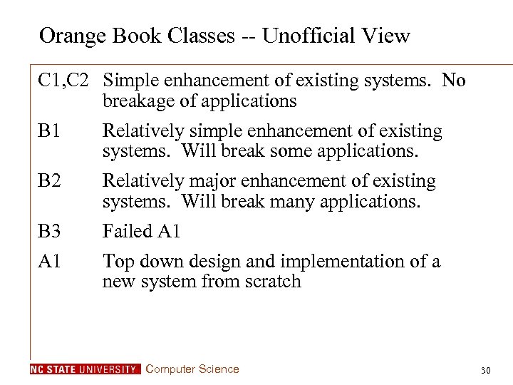 Orange Book Classes -- Unofficial View C 1, C 2 Simple enhancement of existing