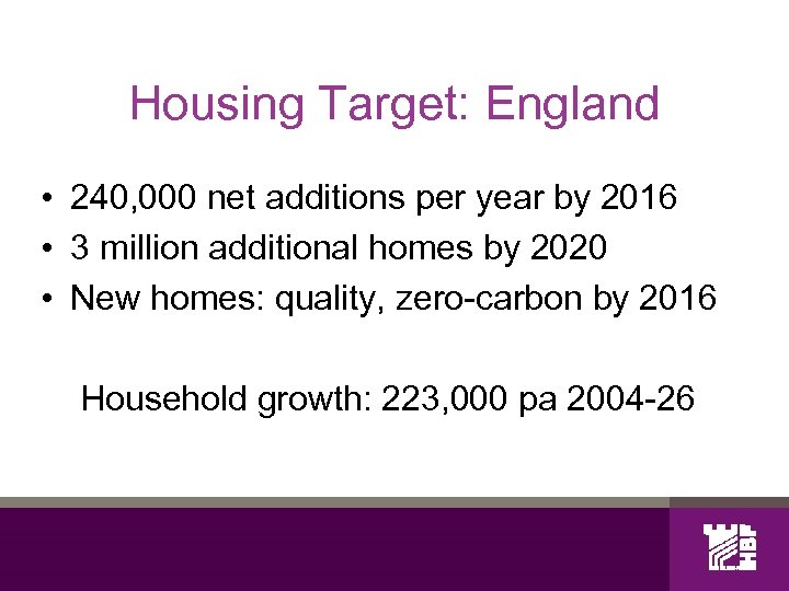 Housing Target: England • 240, 000 net additions per year by 2016 • 3