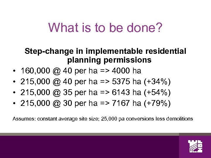 What is to be done? • • Step-change in implementable residential planning permissions 160,