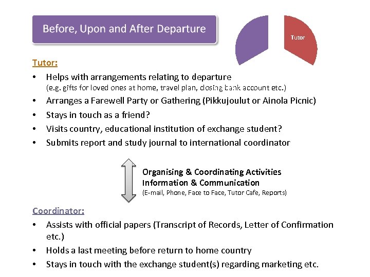 Tutor: • Helps with arrangements relating to departure Coordinator (e. g. gifts for loved