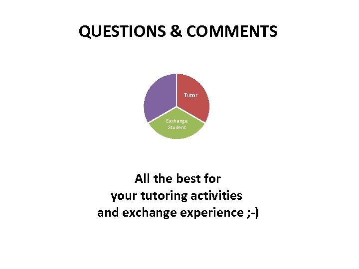 QUESTIONS & COMMENTS Tutor Exchange Student Coordinator All the best for your tutoring activities