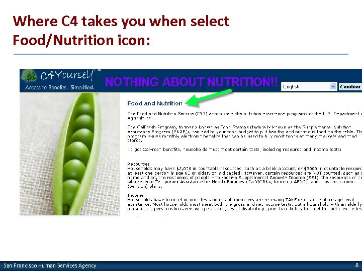 Where C 4 takes you when select Food/Nutrition icon: San Francisco Human Services Agency