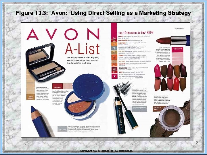 Figure 13. 3: Avon: Using Direct Selling as a Marketing Strategy 12 Copyright ©