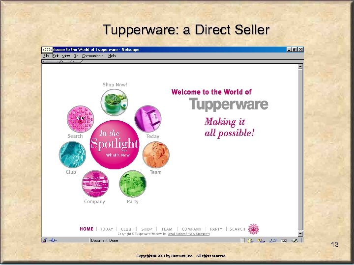 Tupperware: a Direct Seller 13 Copyright © 2001 by Harcourt, Inc. All rights reserved.