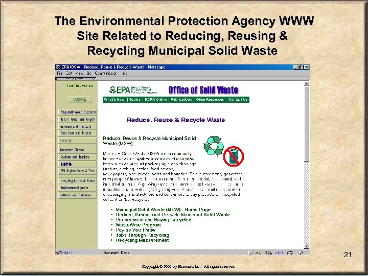 The Environmental Protection Agency WWW Site Related to Reducing, Reusing & Recycling Municipal Solid