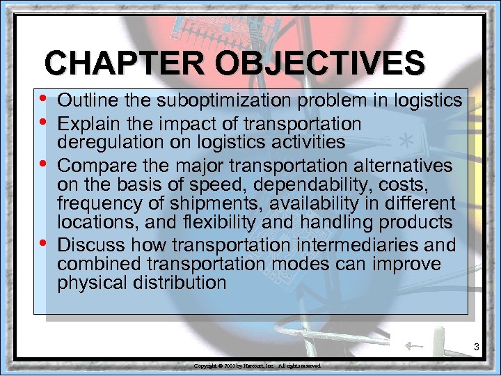 CHAPTER OBJECTIVES • • Outline the suboptimization problem in logistics Explain the impact of