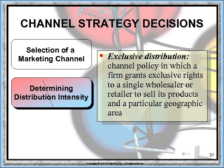 CHANNEL STRATEGY DECISIONS Selection of a Marketing Channel • Determining Distribution Intensity Exclusive distribution: