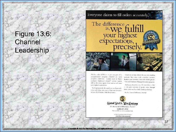 Figure 13. 6: Channel Leadership 37 Copyright © 2001 by Harcourt, Inc. All rights