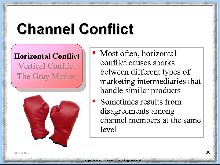 Channel Conflict Horizontal Conflict • Vertical Conflict The Gray Market • Most often, horizontal