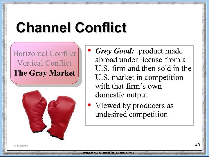 Channel Conflict Horizontal Conflict Vertical Conflict The Gray Market • • Grey Good: product