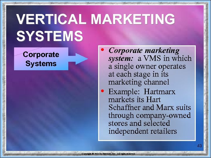 VERTICAL MARKETING SYSTEMS Corporate Systems • • Corporate marketing system: a VMS in which