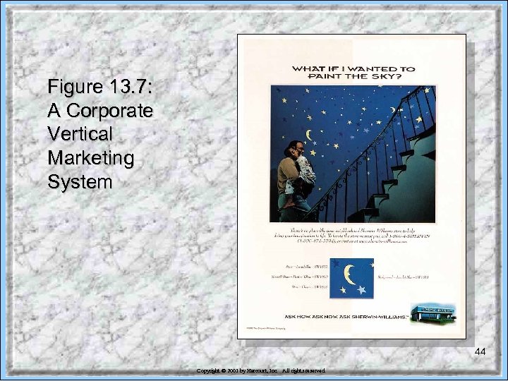 Figure 13. 7: A Corporate Vertical Marketing System 44 Copyright © 2001 by Harcourt,