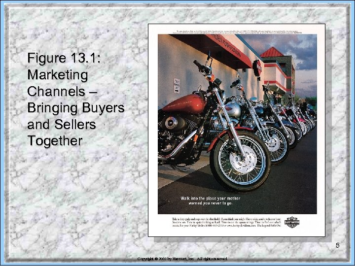 Figure 13. 1: Marketing Channels – Bringing Buyers and Sellers Together 5 Copyright ©