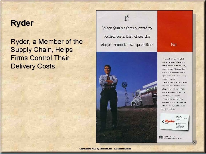 Ryder, a Member of the Supply Chain, Helps Firms Control Their Delivery Costs 50