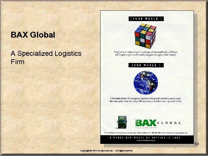 BAX Global A Specialized Logistics Firm 54 Copyright © 2001 by Harcourt, Inc. All